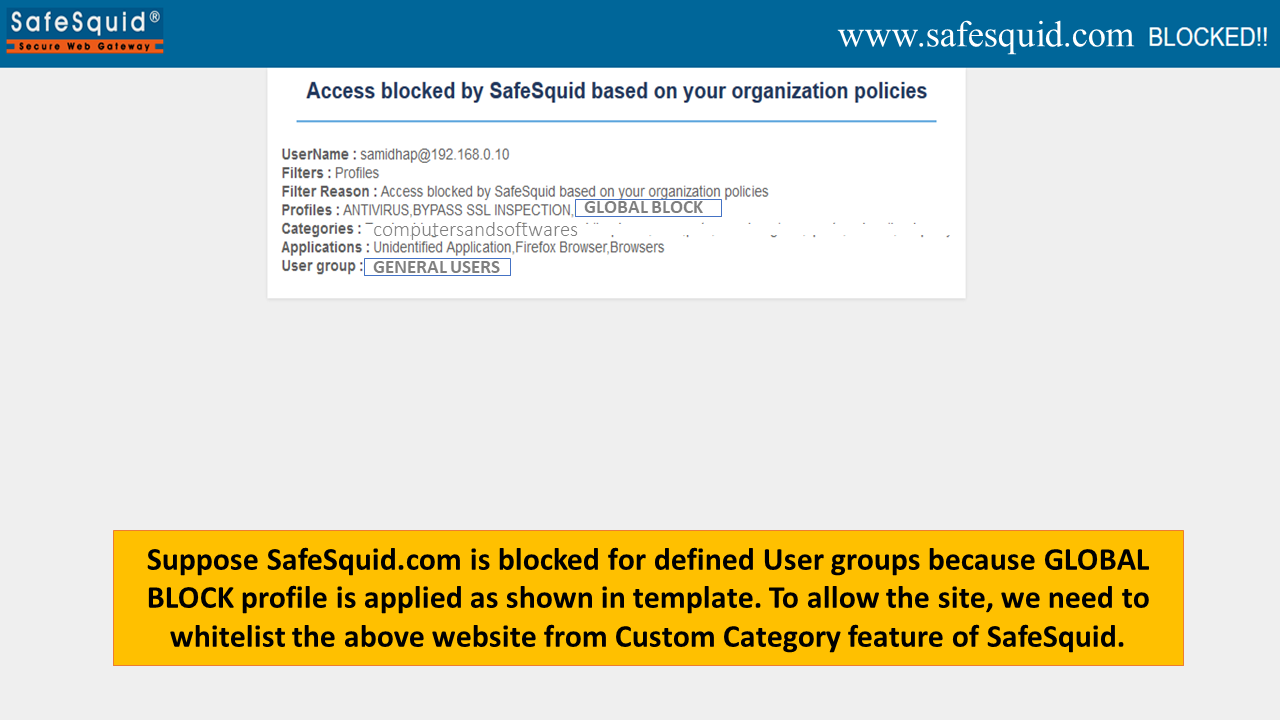 Access blocked Template