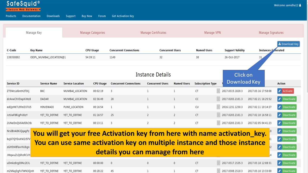 Download Activation key from Self Service Portal