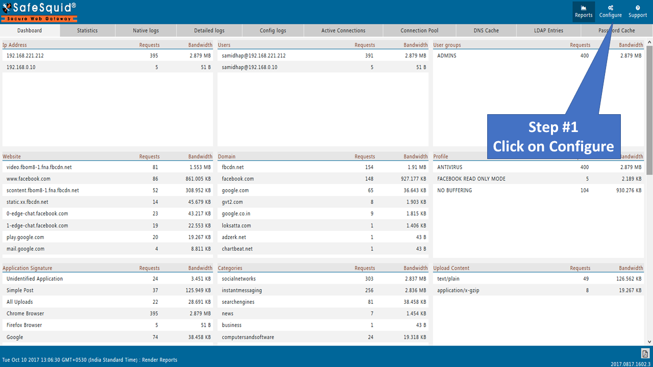 Select Configure section to discourage All users from Login, Post, Upload