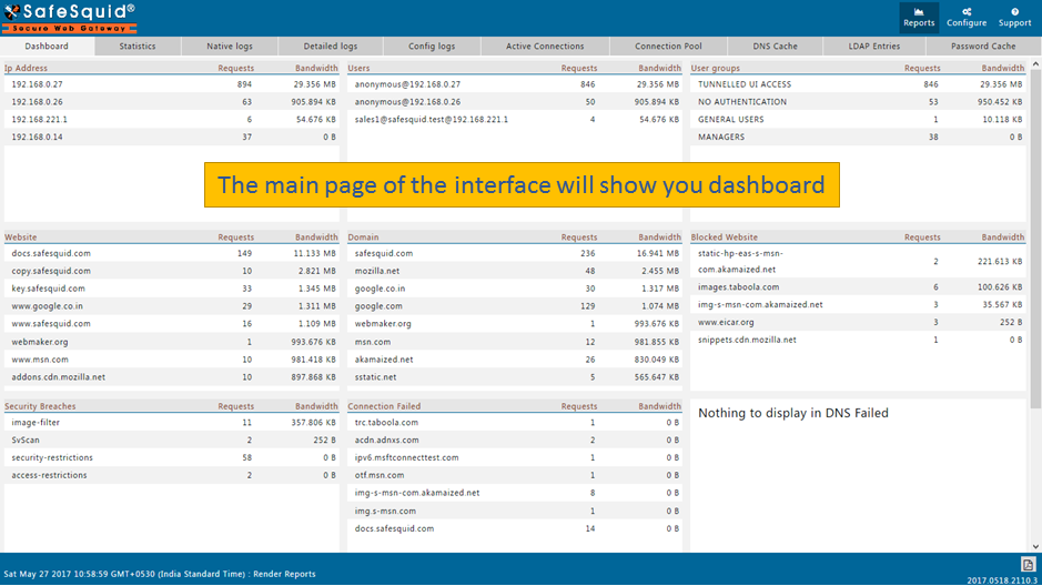 dashboard of Safesquid Interface