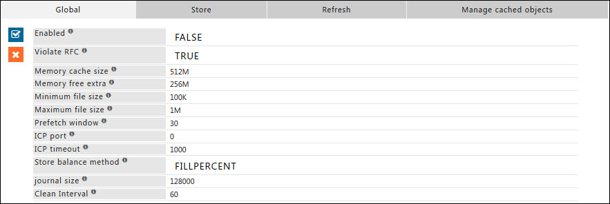 showing global section of caching