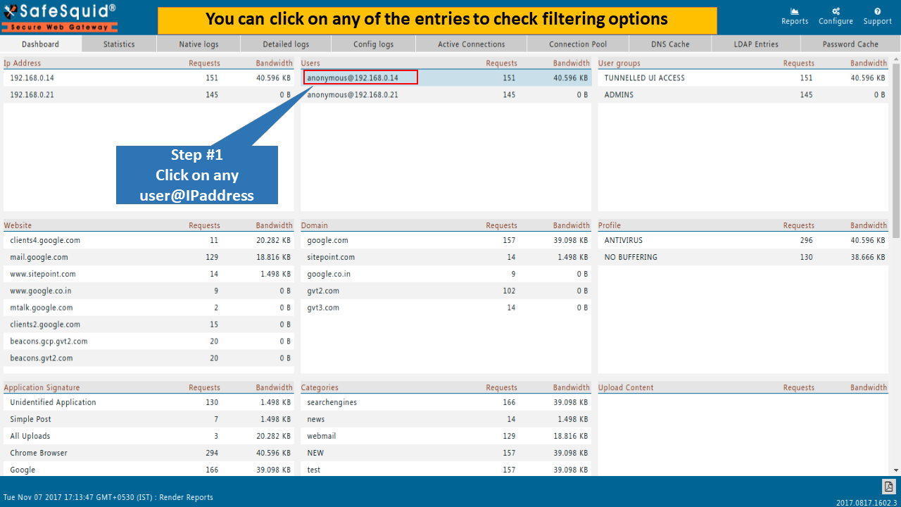 Filtering section in SafeSquid Dashboard