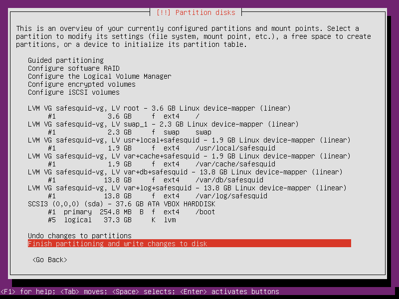 Selecting  Method of Partition.If you don't want to modify default partitions then, select Finish Partitioning and write changes to the disk