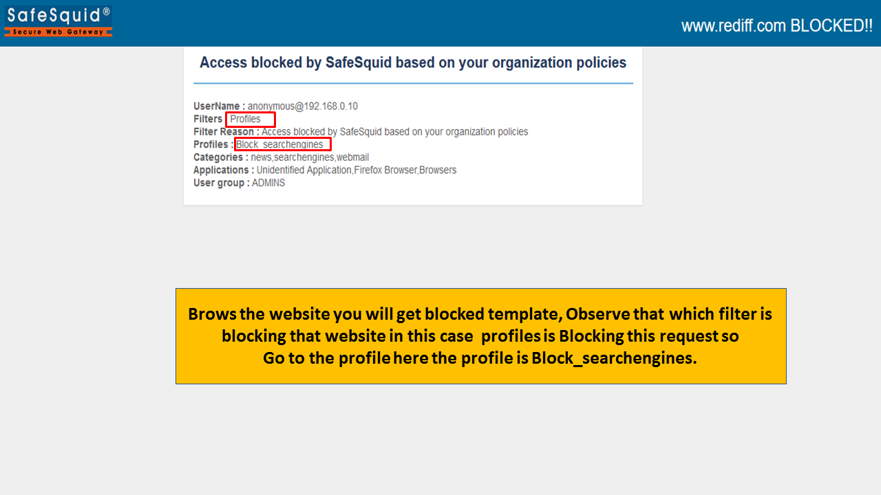 Access blocked template