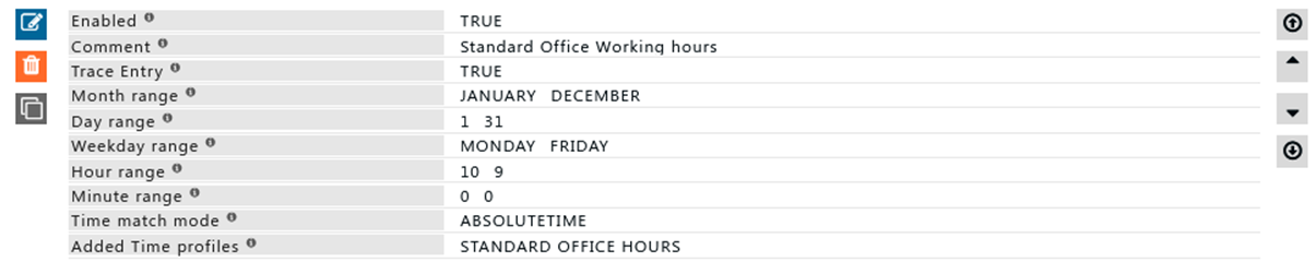 showing rule which is created for standard office working hours