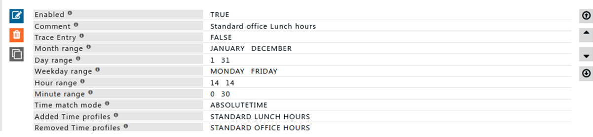 showing rule which is created for standard office lunch hours